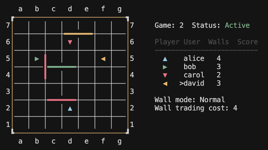 In progress board size 7 with 4 players